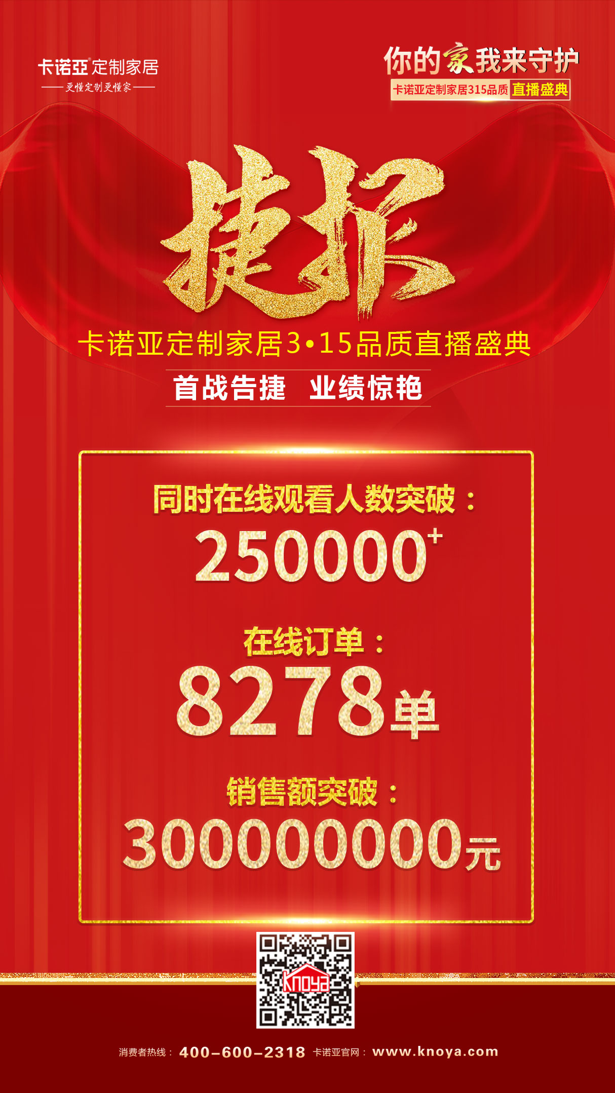 直播大战！卡诺亚一场斩获3亿销售额活动是怎样炼成的？