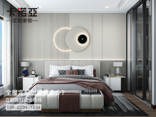 诸城全屋定制加盟费